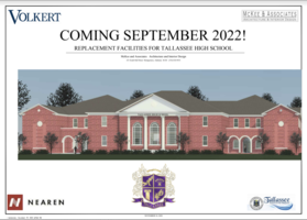 What's Going On with the THS Build??